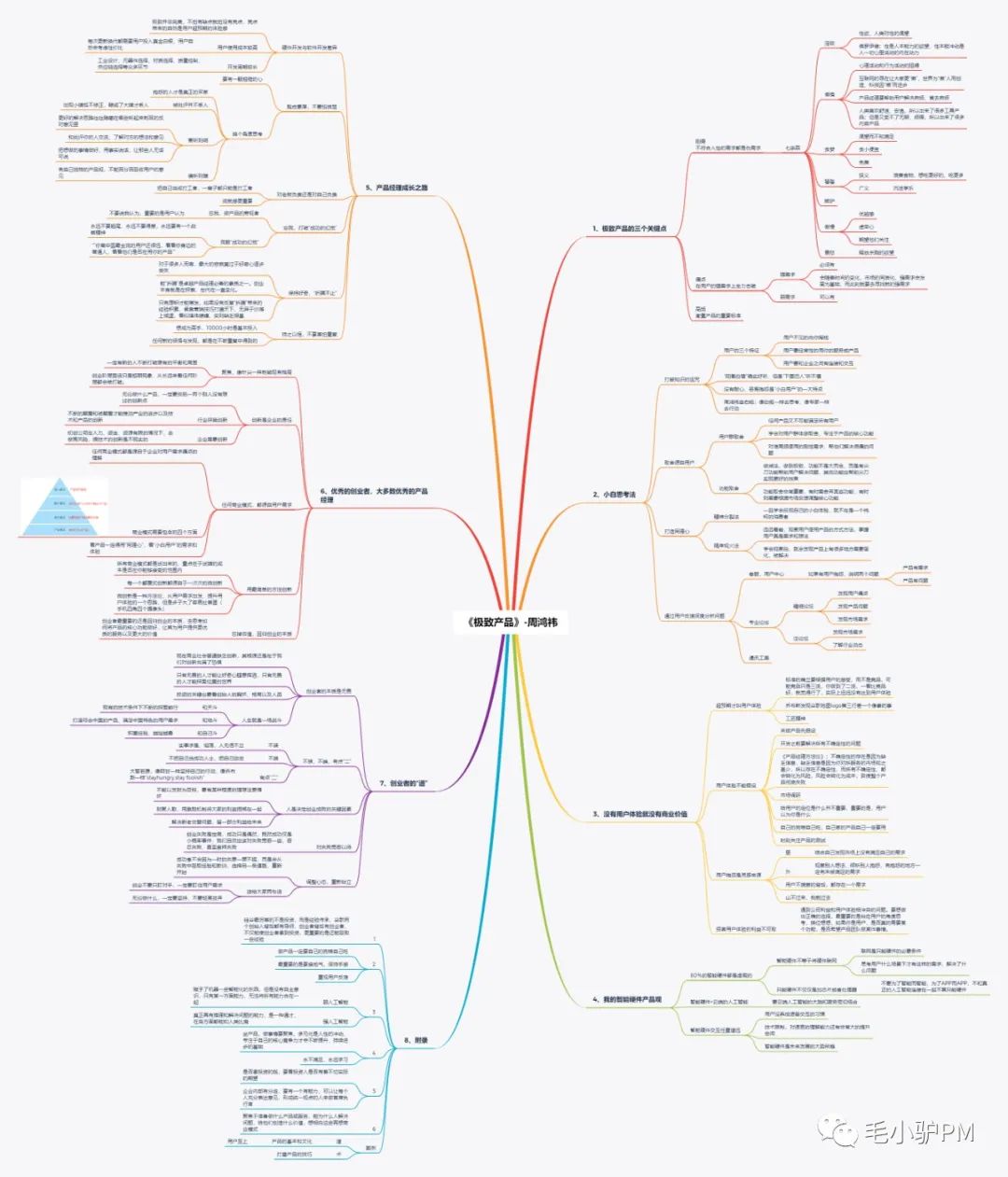 《极致产品》周鸿祎—读书笔记