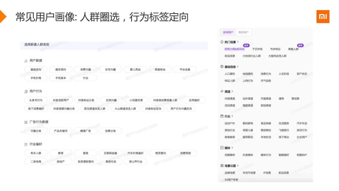 小米用户画像实战（附48页PPT）