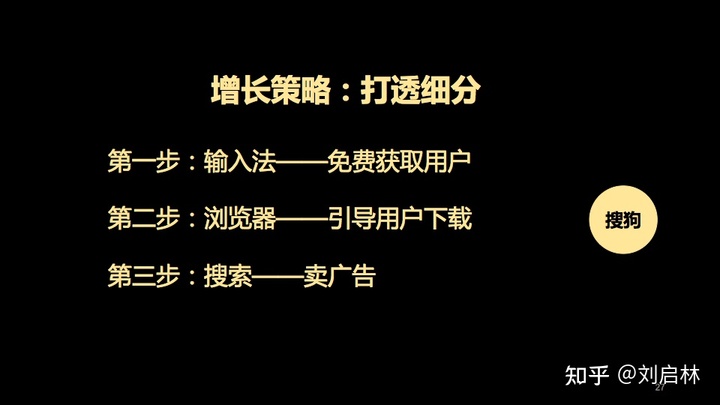 用户增长的基础、原理和方法论(模型) 用户增长的基础、原理和方法论(模型)
