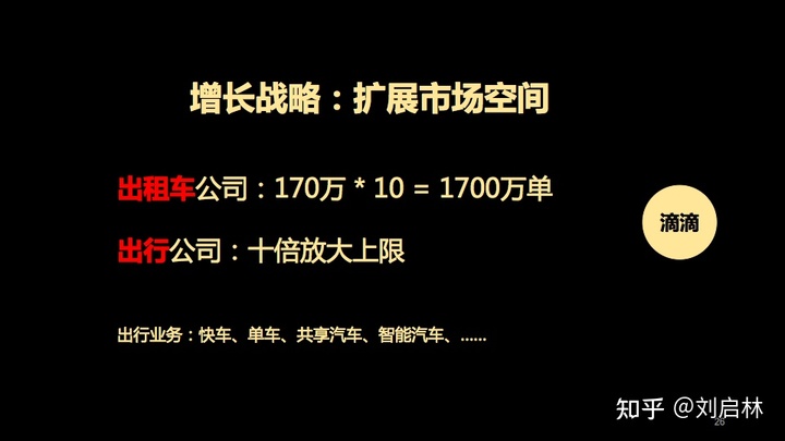用户增长的基础、原理和方法论(模型) 用户增长的基础、原理和方法论(模型)