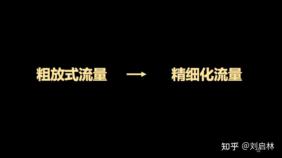用户增长的基础、原理和方法论(模型) 用户增长的基础、原理和方法论(模型)