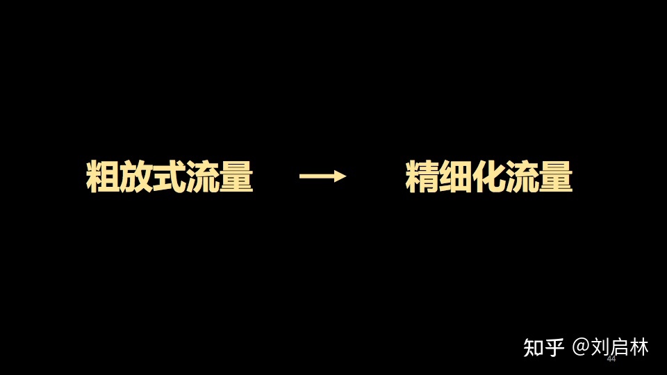 用户增长的基础、原理和方法论（模型）