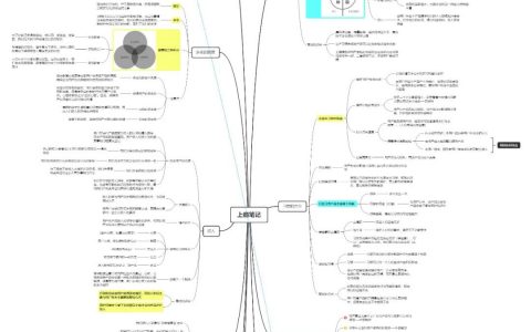 《上瘾》读书笔记——让用户养成习惯的四大产品逻辑