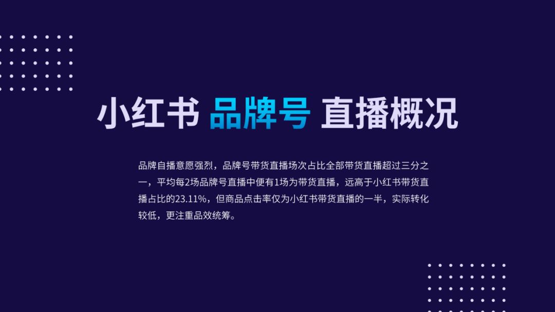 2021年小红书电商直播趋势报告