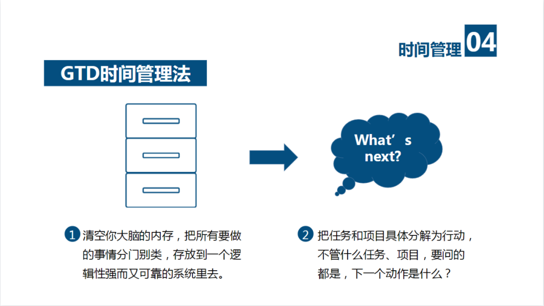 建立你的价值金字塔.PPT