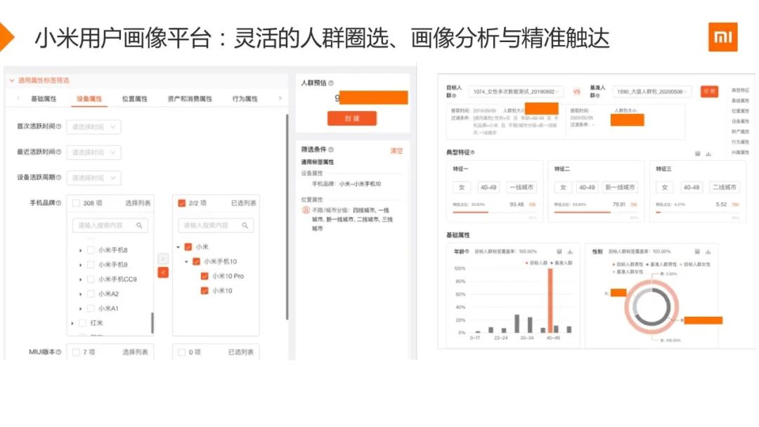 小米用户画像实战（附48页PPT）