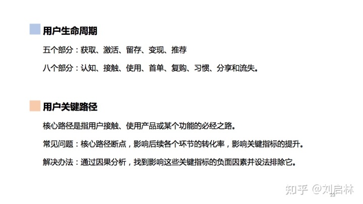 用户增长的基础、原理和方法论(模型) 用户增长的基础、原理和方法论(模型)