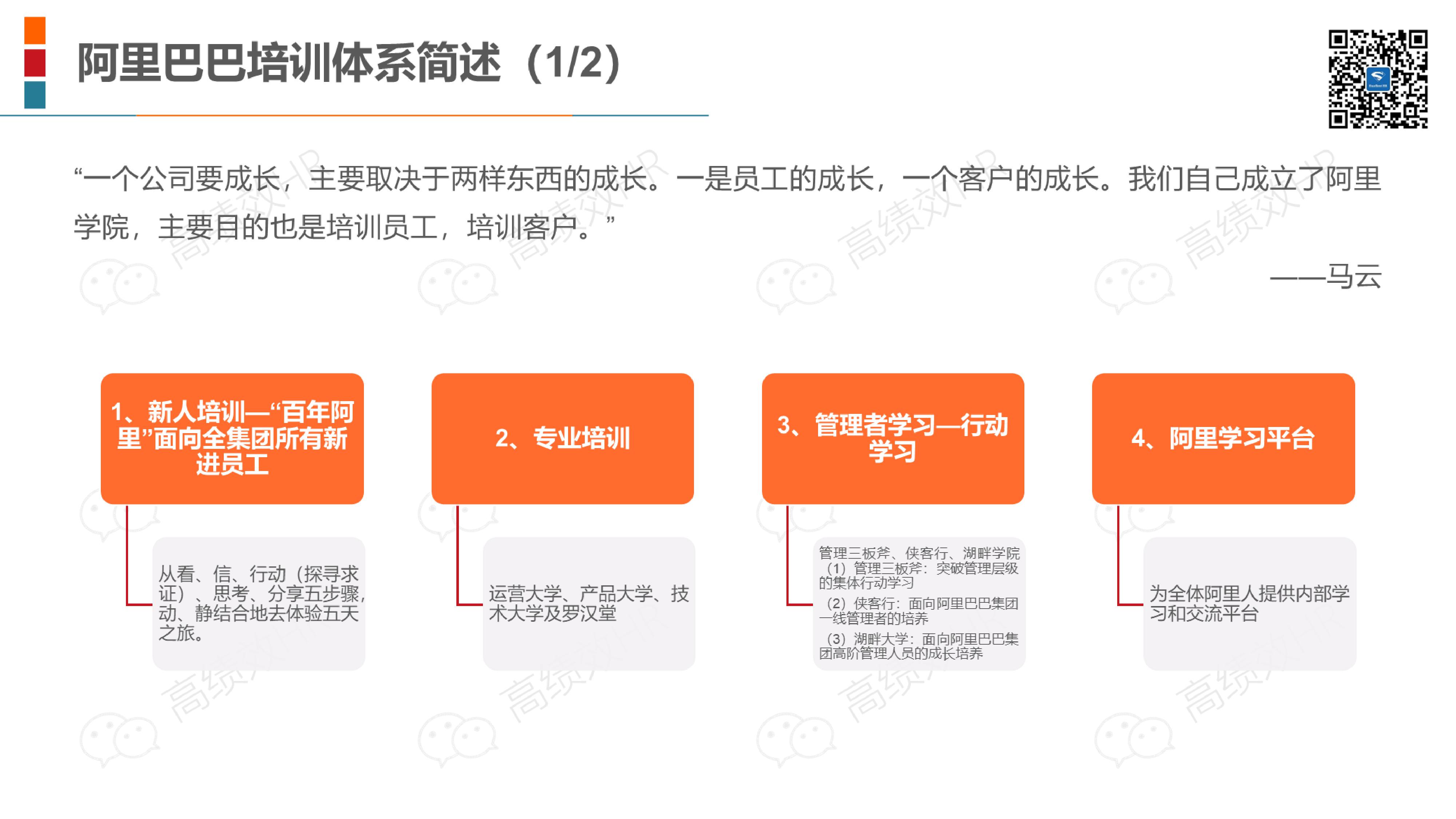 22家名企培训体系架构