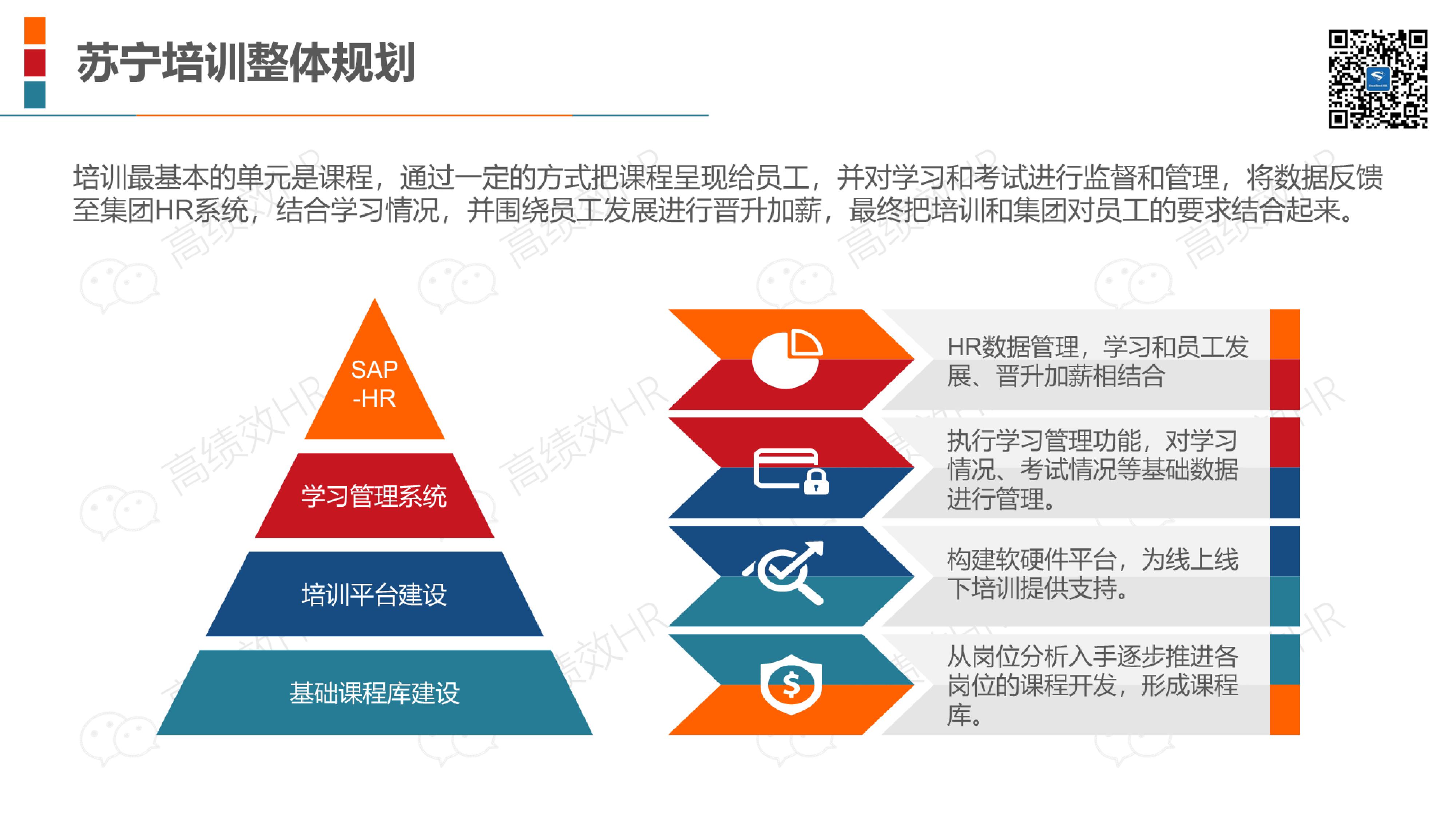 市场营销专业群学生实习实训-管理学院