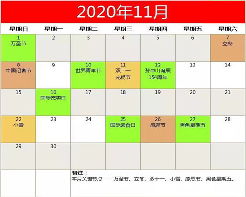 如何将公众号高效运营?运营经验全分享