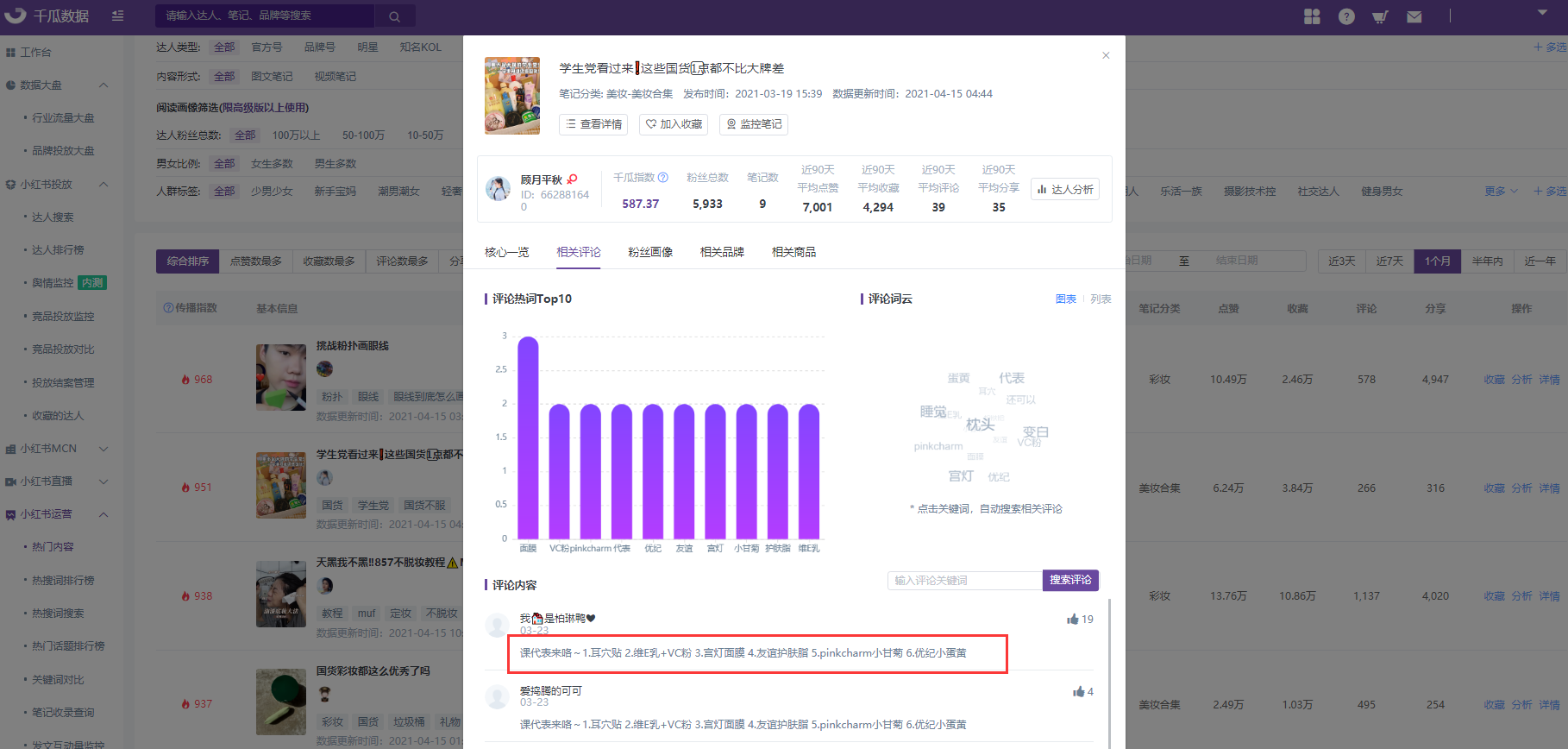 小红书内测评论置顶功能！开启评论营销新时代