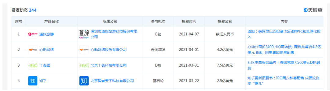 阿里被罚182亿,垄断让天下充满难做的生意