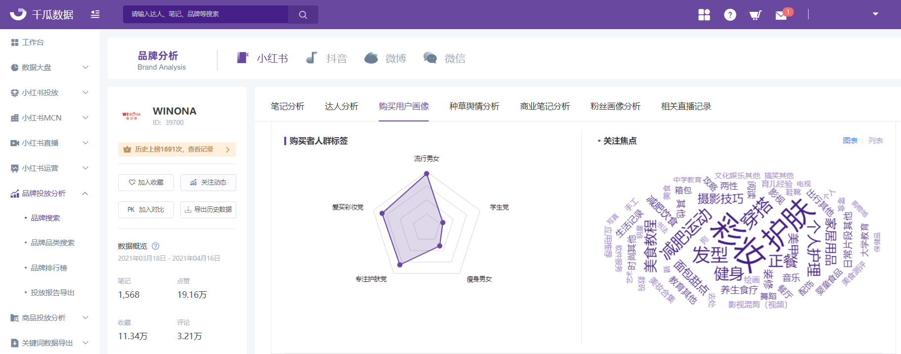 薇诺娜小红书的营销策略