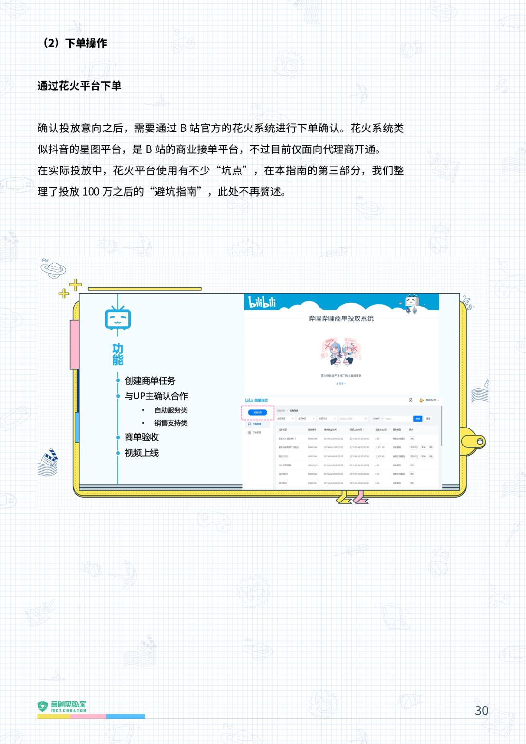 2021年B站品牌营销指南