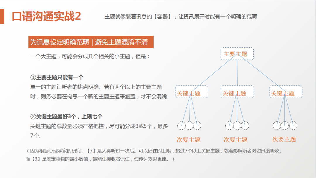 62页PPT解剖麦肯锡《麦肯锡方法》及《麦肯锡工具》