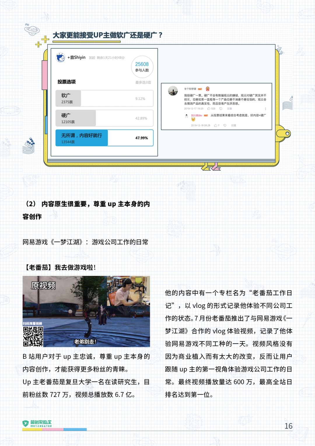2021年B站品牌营销指南