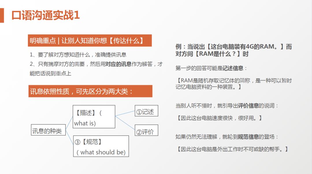 62页PPT解剖麦肯锡《麦肯锡方法》及《麦肯锡工具》