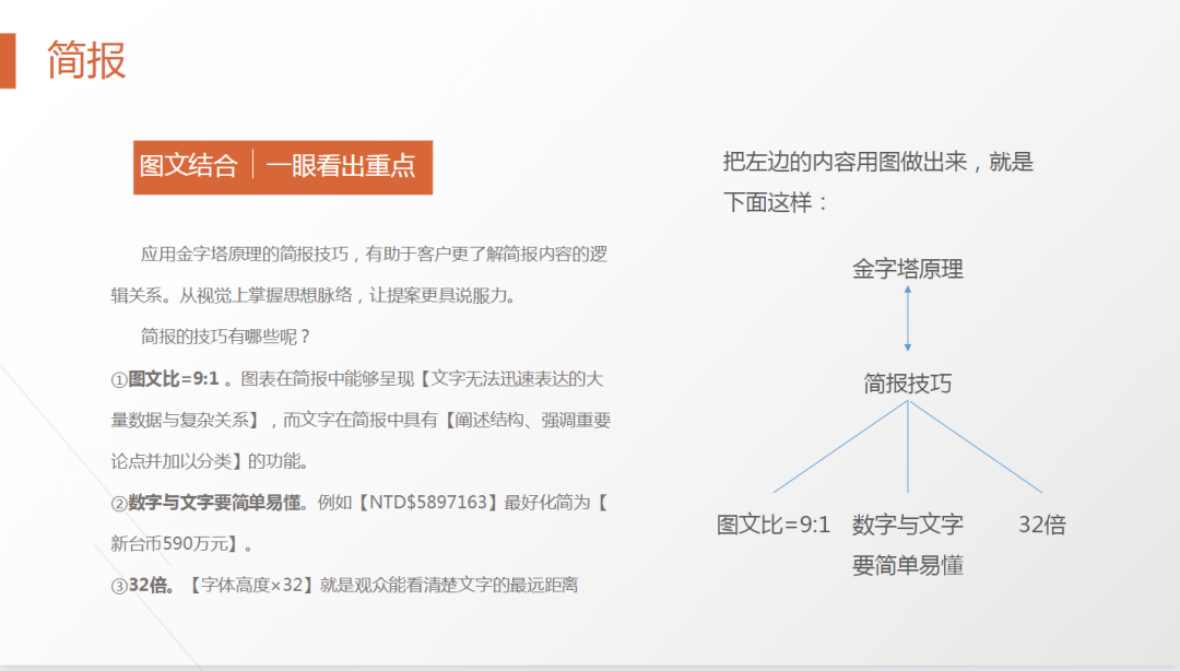 62页PPT解剖麦肯锡《麦肯锡方法》及《麦肯锡工具》