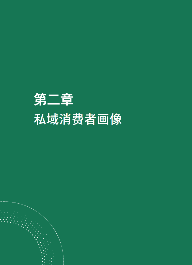 2021中国私域营销白皮书