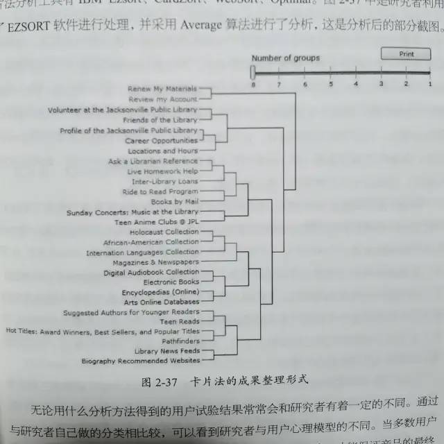 《设计调研》读书笔记整理
