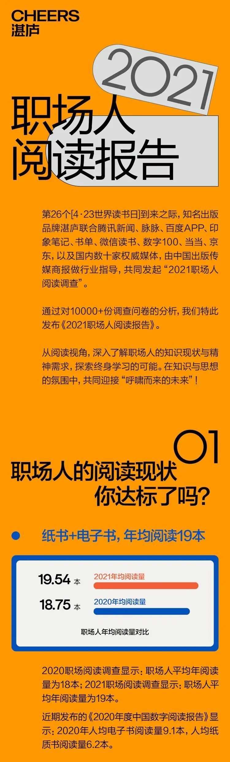 2021年职场人阅读报告 2021年职场人阅读报告