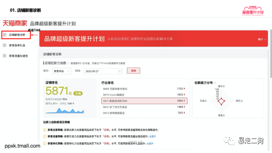 一篇文章：教你使用强制首单礼金+淘礼金申请