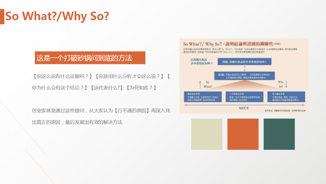 62页PPT解剖麦肯锡《麦肯锡方法》及《麦肯锡工具》