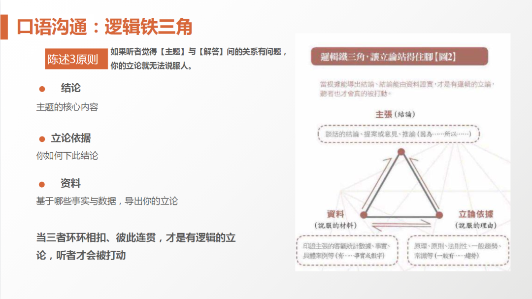 62页PPT解剖麦肯锡《麦肯锡方法》及《麦肯锡工具》