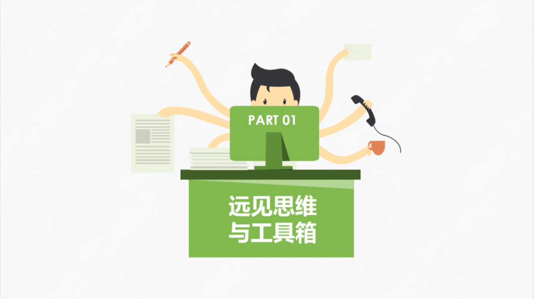 《远见》读书笔记43P丨打造成功职业生涯