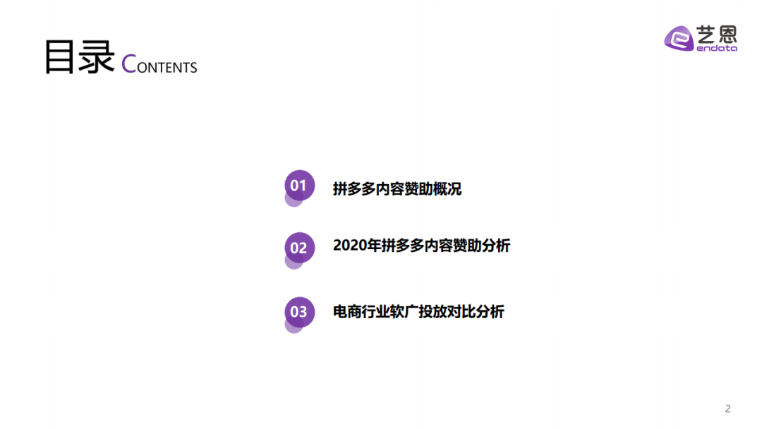 艺恩：拼多多内容赞助分析报告