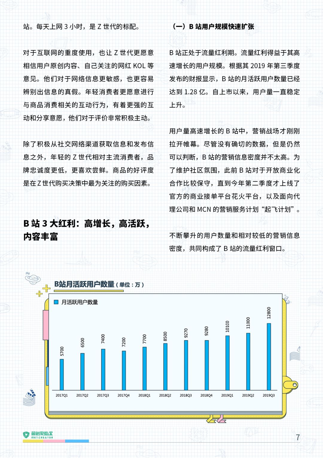 2021年B站品牌营销指南