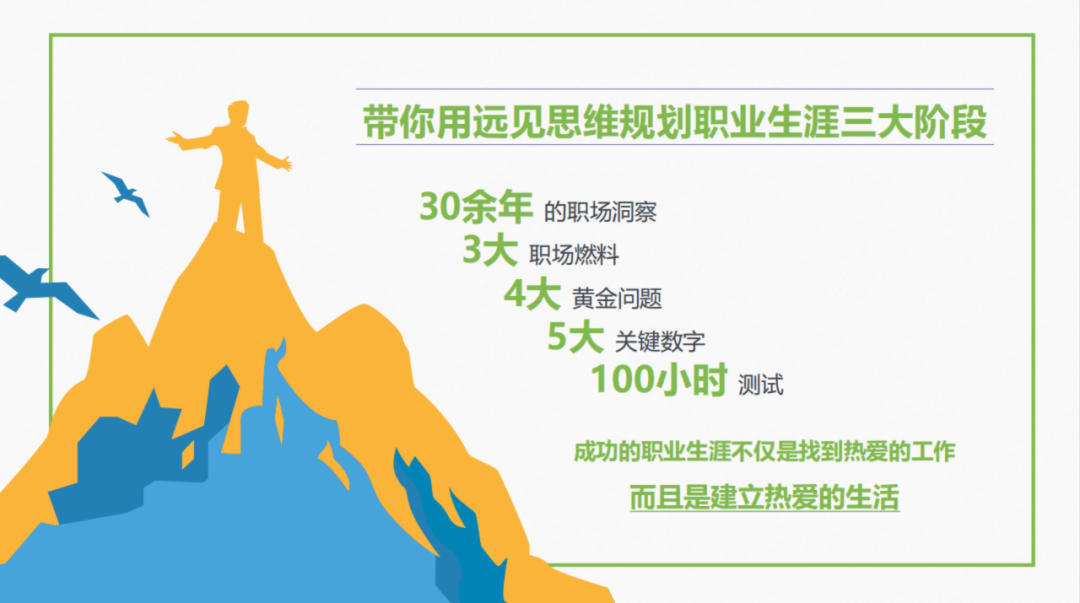 《远见》读书笔记43P丨打造成功职业生涯
