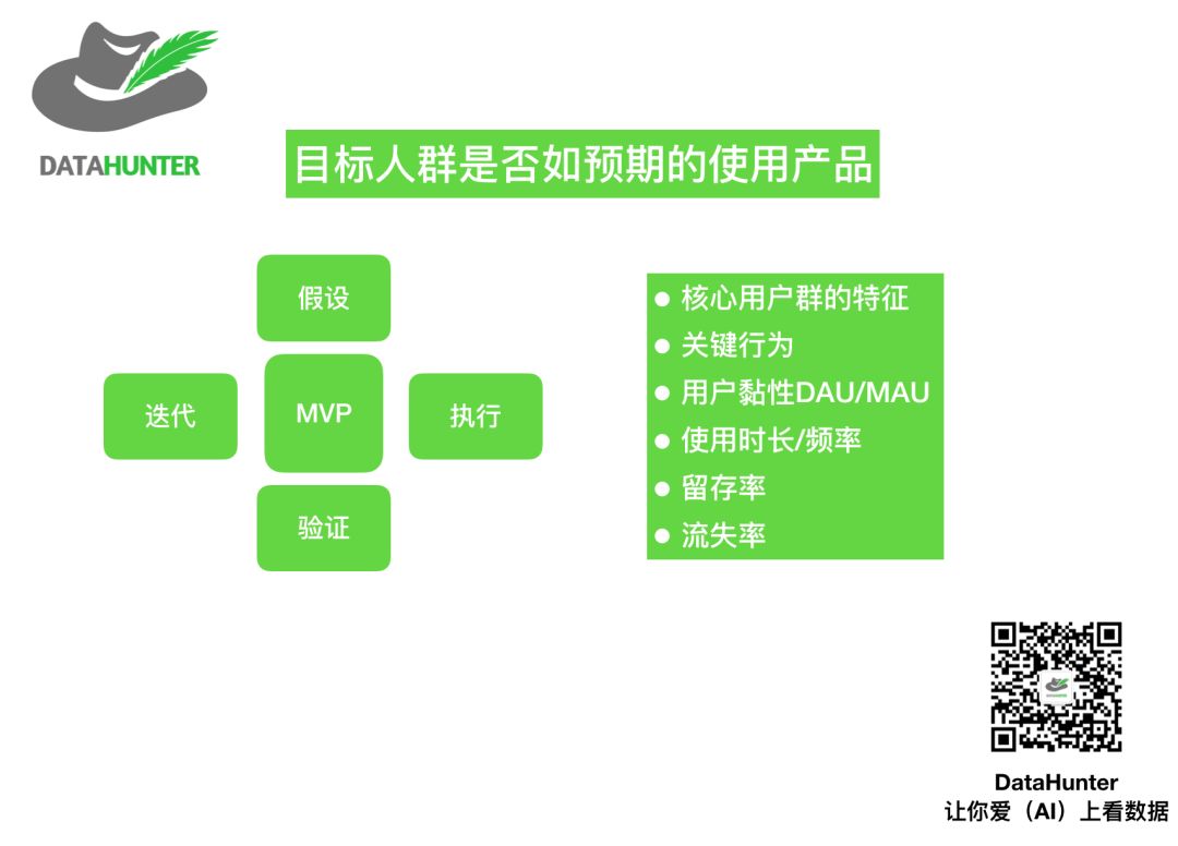 超详细的APP数据指标体系分析 | 推荐收藏