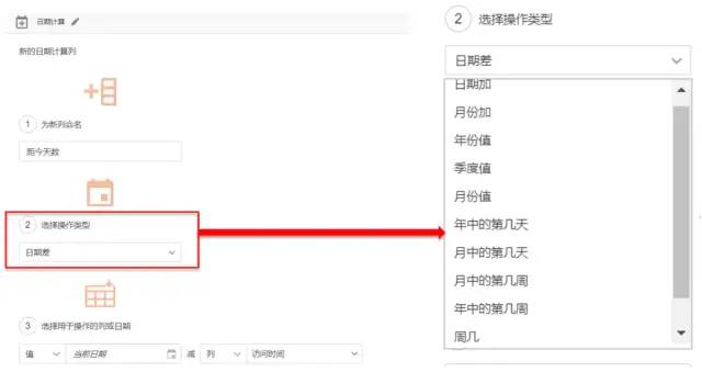 知道这12个功能，让你10倍速处理运营数据