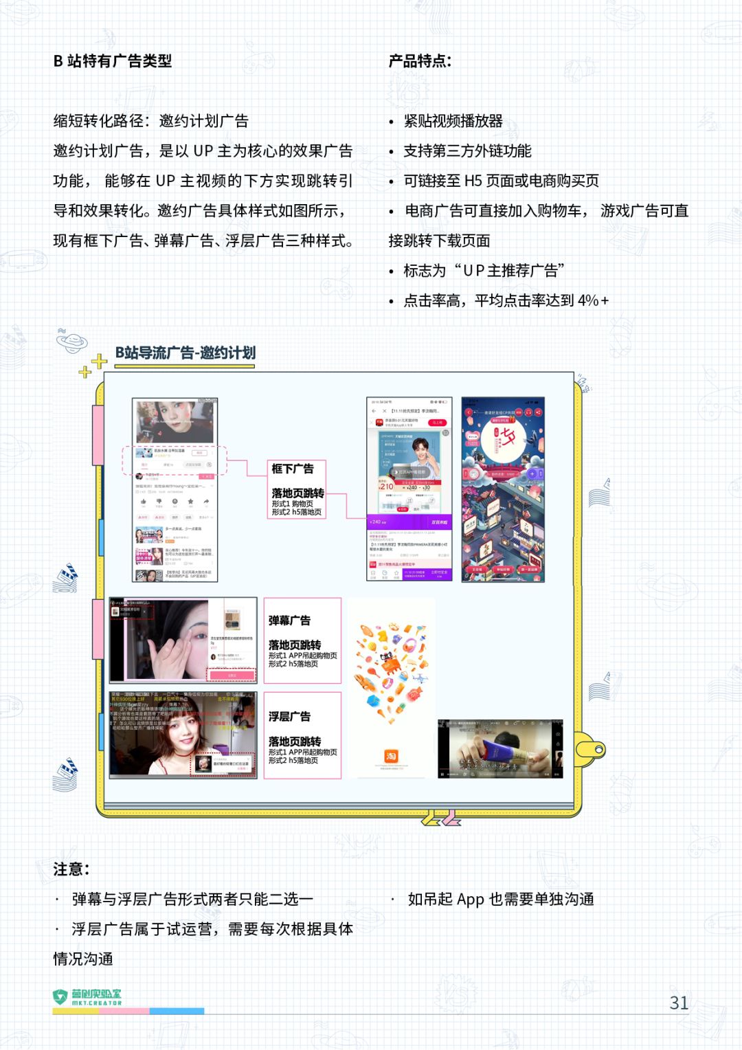 2021年B站品牌营销指南