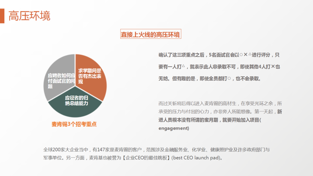 62页PPT解剖麦肯锡《麦肯锡方法》及《麦肯锡工具》