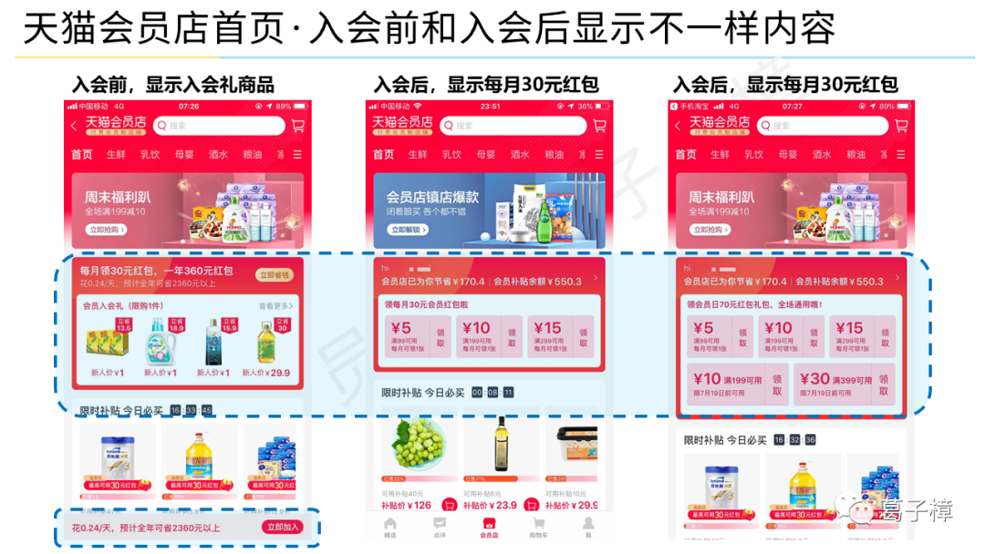 案例·天猫会员店 | 复制costco的会员制电商能否成功