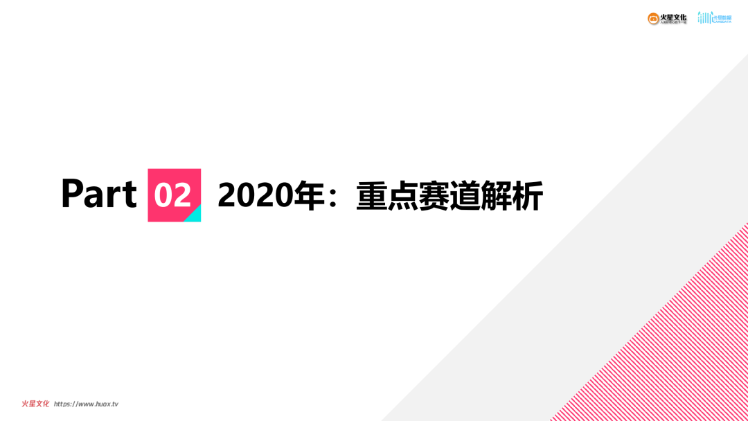 【抖音】2020年抖音KOL生态研究