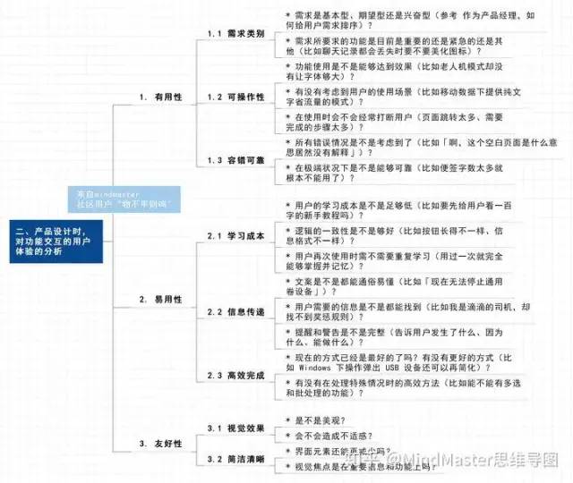 产品经理0经验小白，如何成为优秀的产品经理？