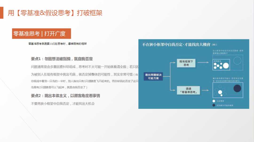 62页PPT解剖麦肯锡《麦肯锡方法》及《麦肯锡工具》