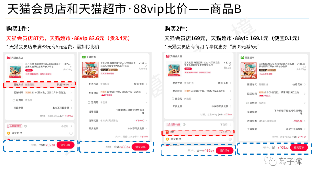 案例·天猫会员店 | 复制costco的会员制电商能否成功