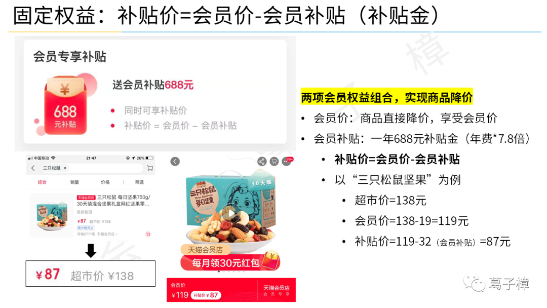 案例·天猫会员店 | 复制costco的会员制电商能否成功