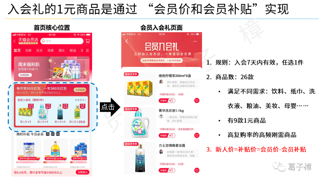 案例·天猫会员店 | 复制costco的会员制电商能否成功