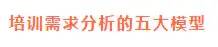 你不得不知道的五大需求分析模型