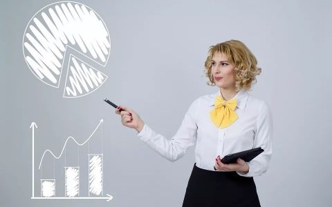 干货 | 一文读懂如何做销售分析
