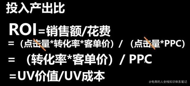 电商运营必知必会的公式&基于底层逻辑的拆解