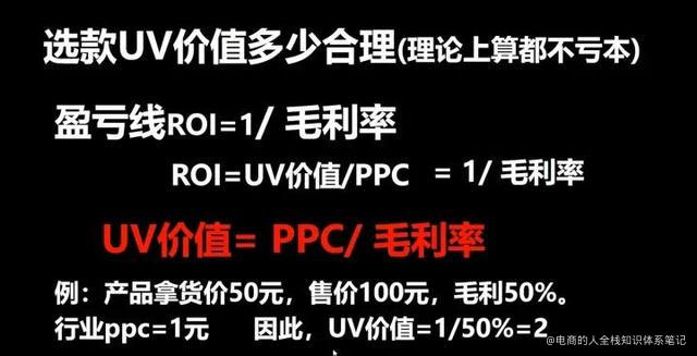 电商运营必知必会的公式&基于底层逻辑的拆解