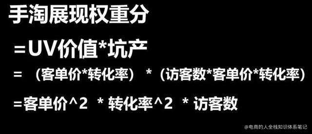 电商运营必知必会的公式&基于底层逻辑的拆解