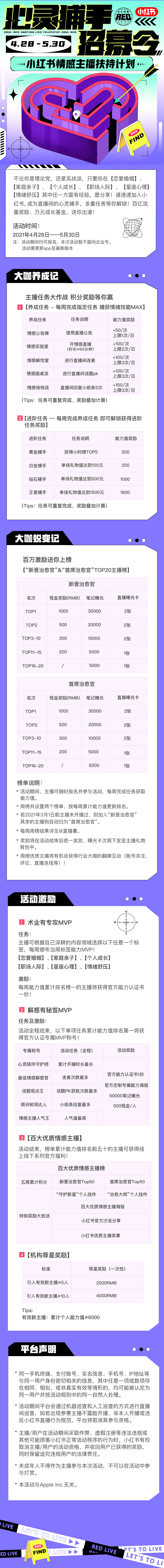 小红书心灵捕手招募令，百亿流量扶持优质情感主播！