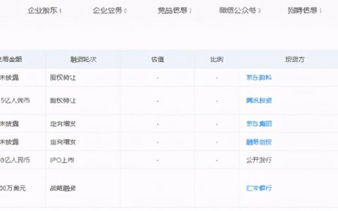 永辉超市的进与退